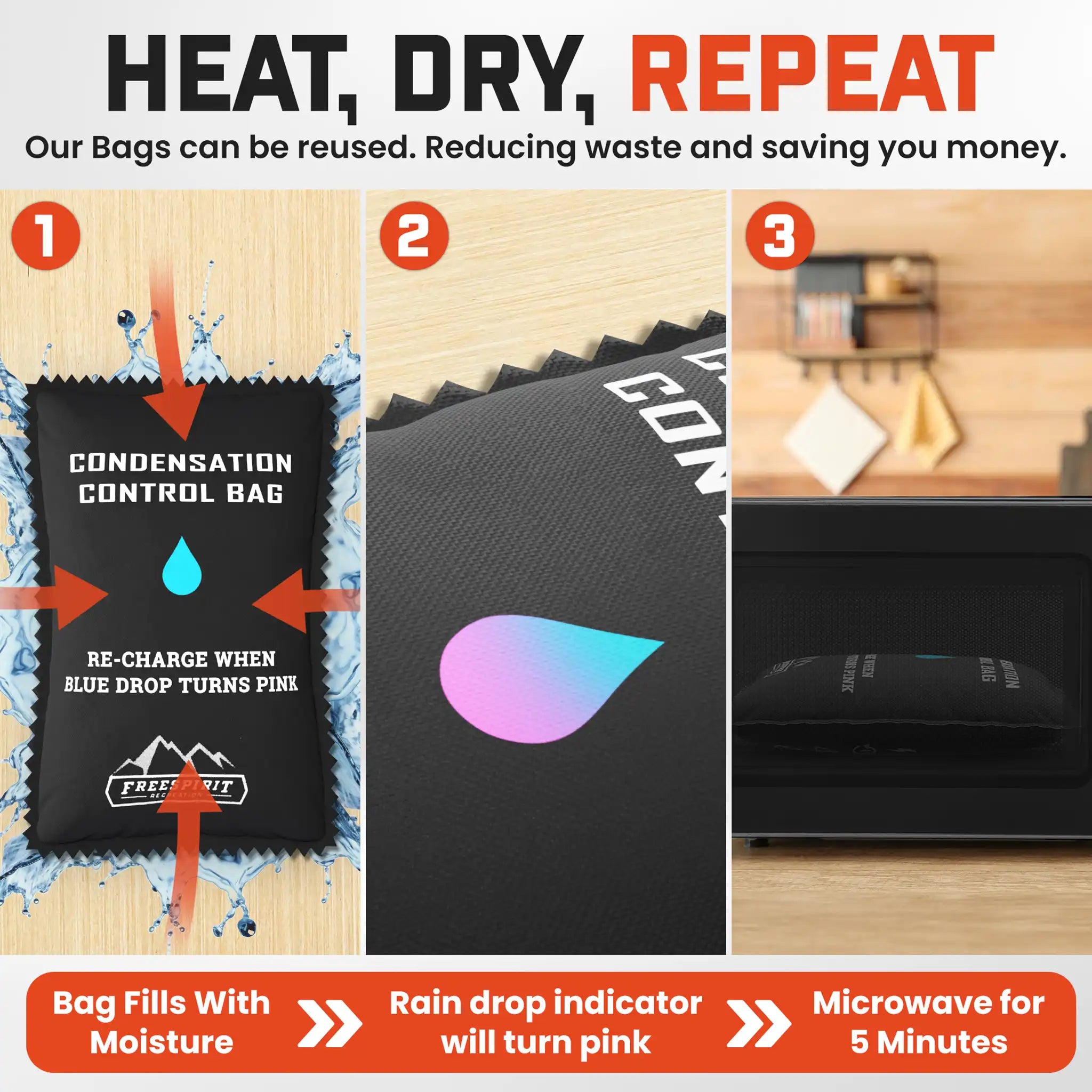 Infographic with instructions demonstrating how to use the FSR Dehumidifier Bag for condensation control in Rooftop Tents, Ground Tents, and Campers